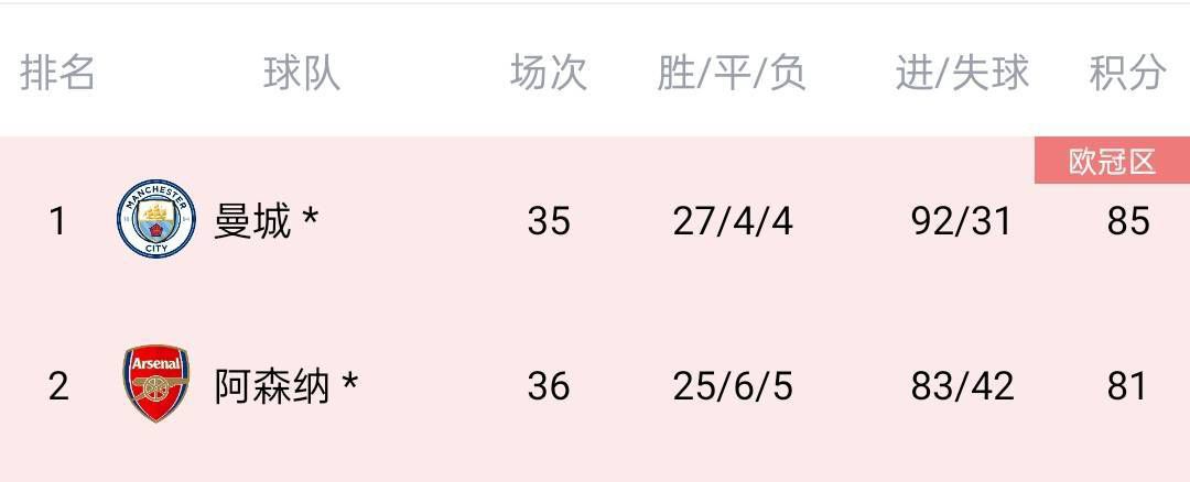 日韩国产第一页